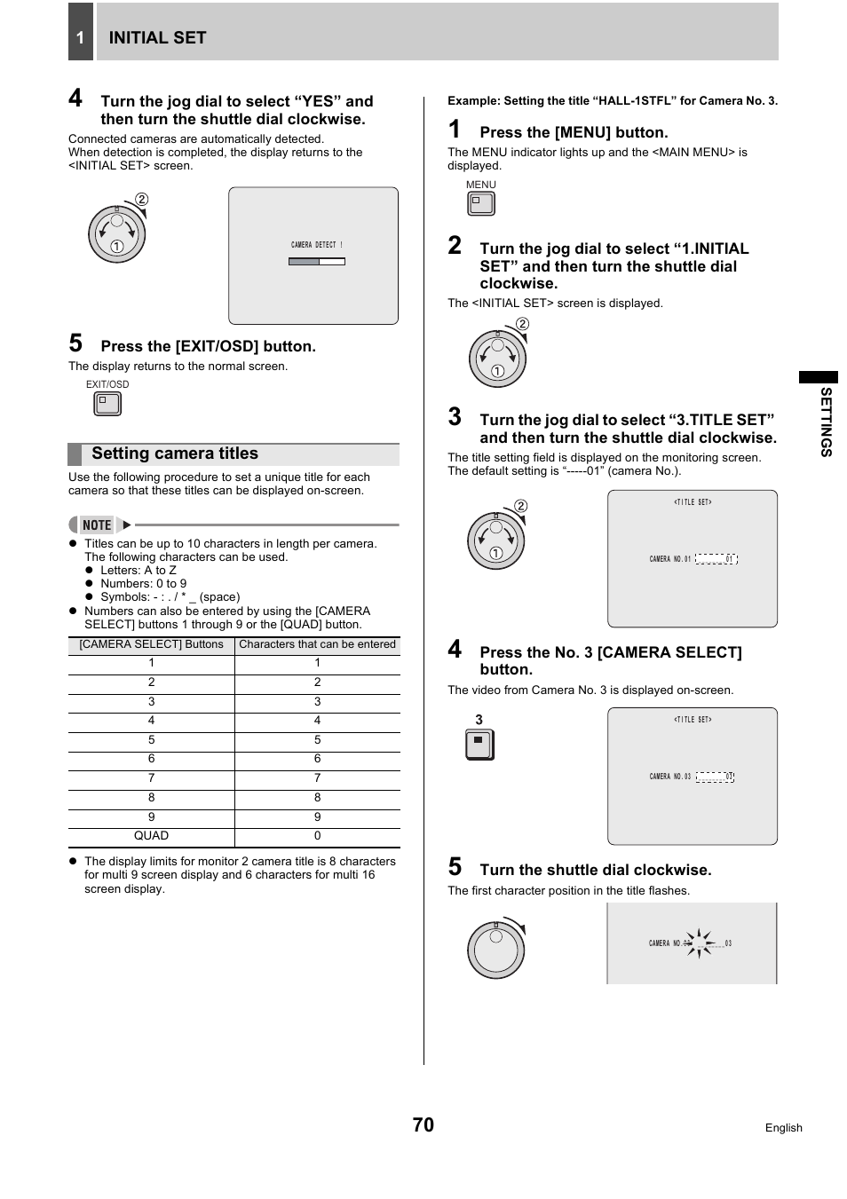 Initial set 1, Setting camera titles | Sanyo DSR-5716P User Manual | Page 71 / 236