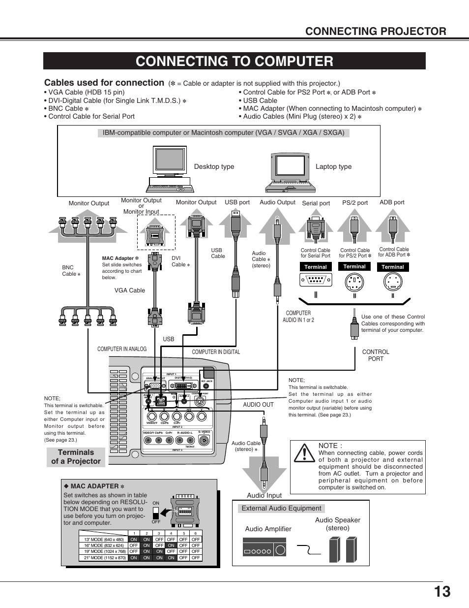 Connecting to computer, Connecting projector, Cables used for connection | Terminals of a projector, Desktop type laptop type, Bnc cable, Or adb port, Audio cables (mini plug (stereo) x 2), Audio speaker (stereo) audio amplifier, Audio input | Sanyo PLC-XP55L User Manual | Page 13 / 56