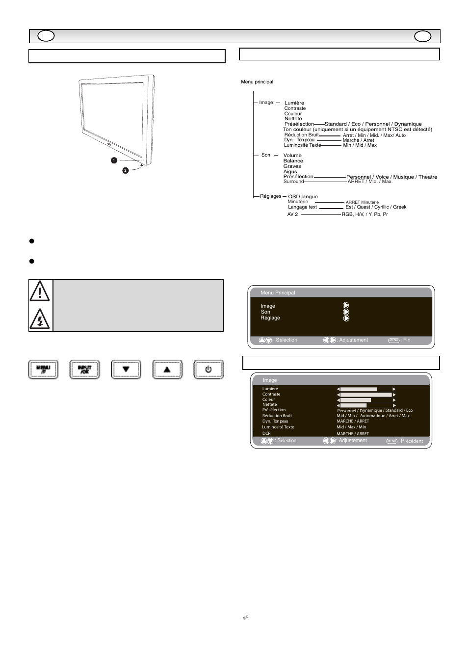 Inst, Inst alla alla tion tion, Commandes et terminaux | Menu image, Utilisation des menus, Mode de veille | Sanyo CE42LE1 User Manual | Page 16 / 64