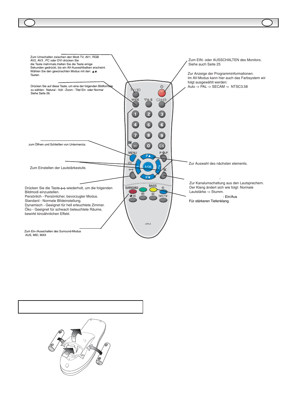 Fernbedienung | Sanyo CE42LE1 User Manual | Page 25 / 64