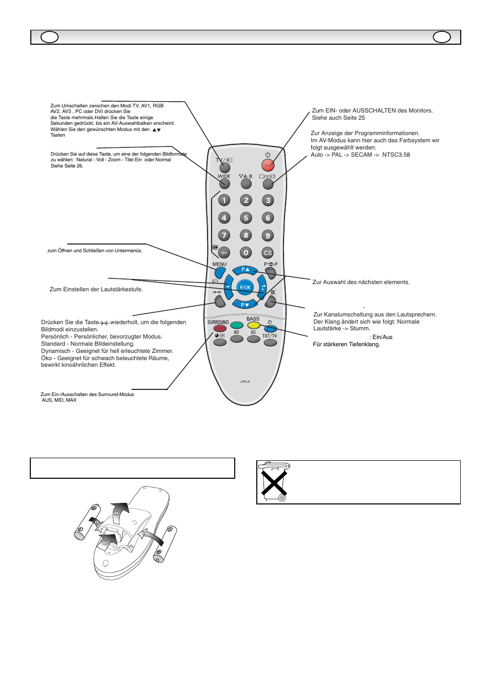 Afst, Afst andsbediening andsbediening | Sanyo CE42LE1 User Manual | Page 35 / 64