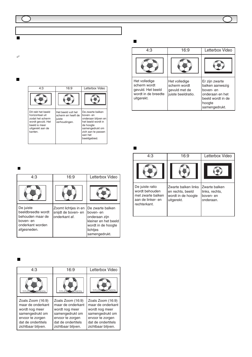 Werking | Sanyo CE42LE1 User Manual | Page 39 / 64