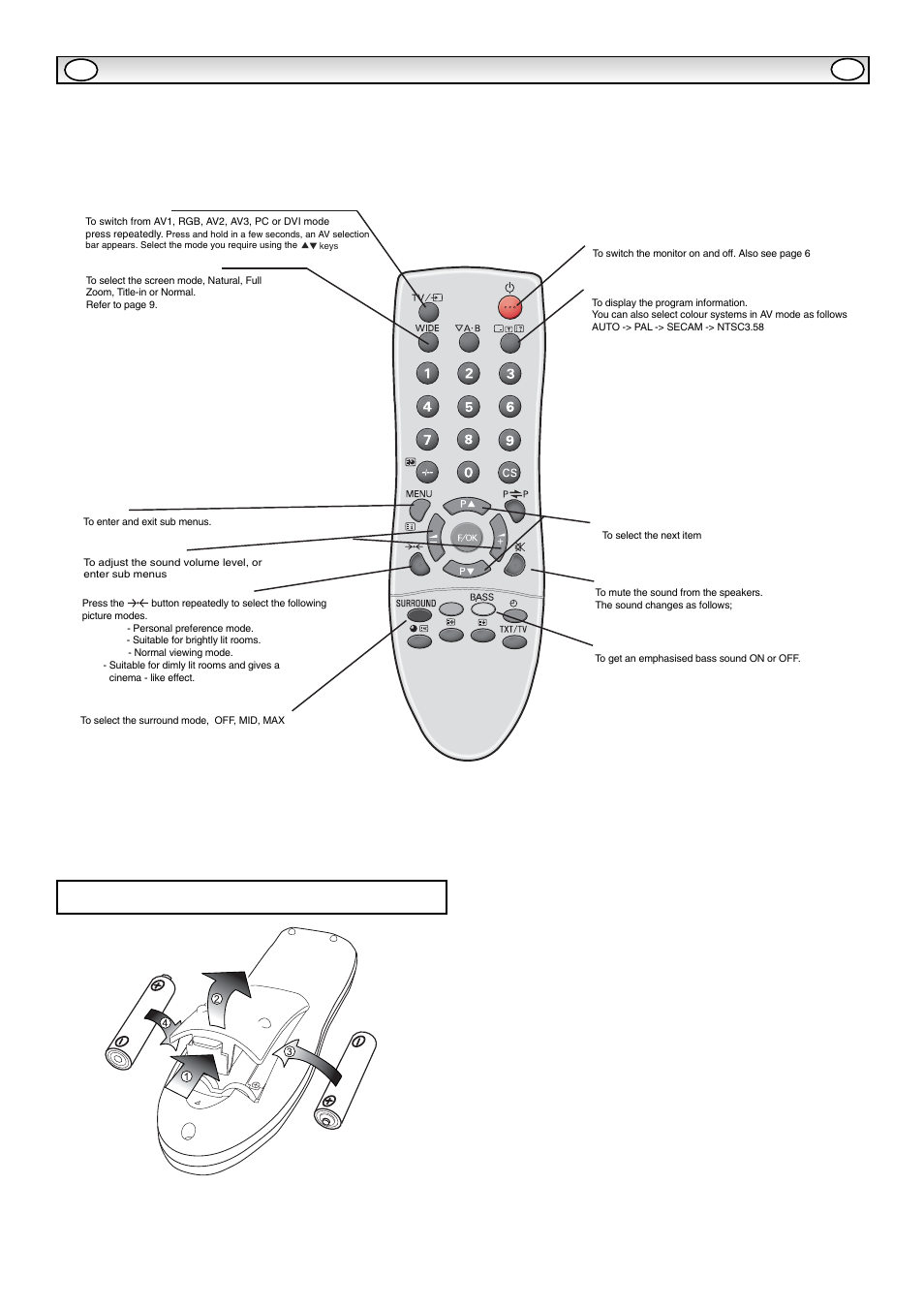 Remote control, Remote control battery installation | Sanyo CE42LE1 User Manual | Page 5 / 64