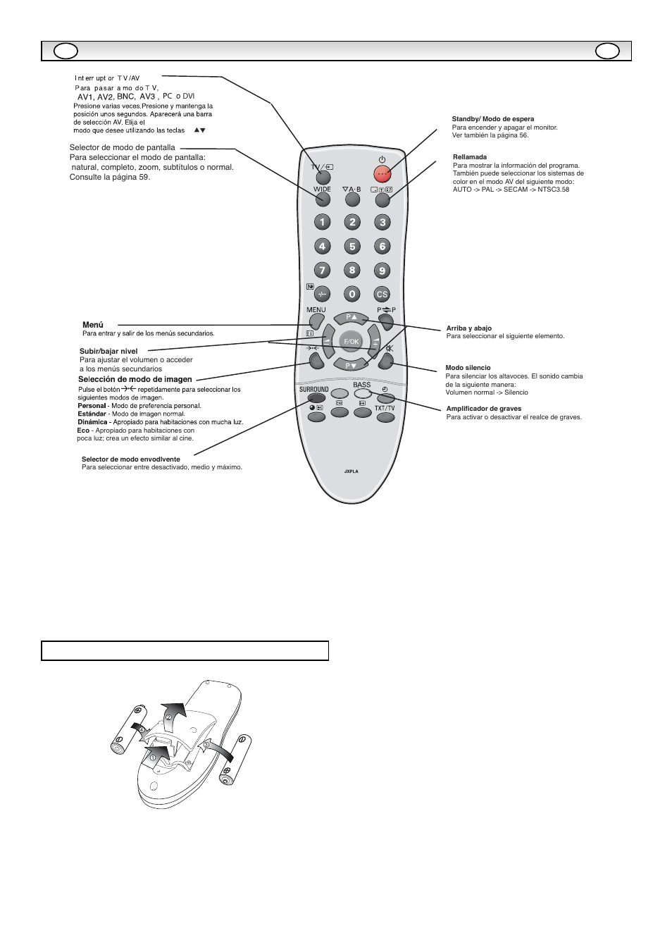 Mando, Mando a a dist dist ancia ancia | Sanyo CE42LE1 User Manual | Page 55 / 64