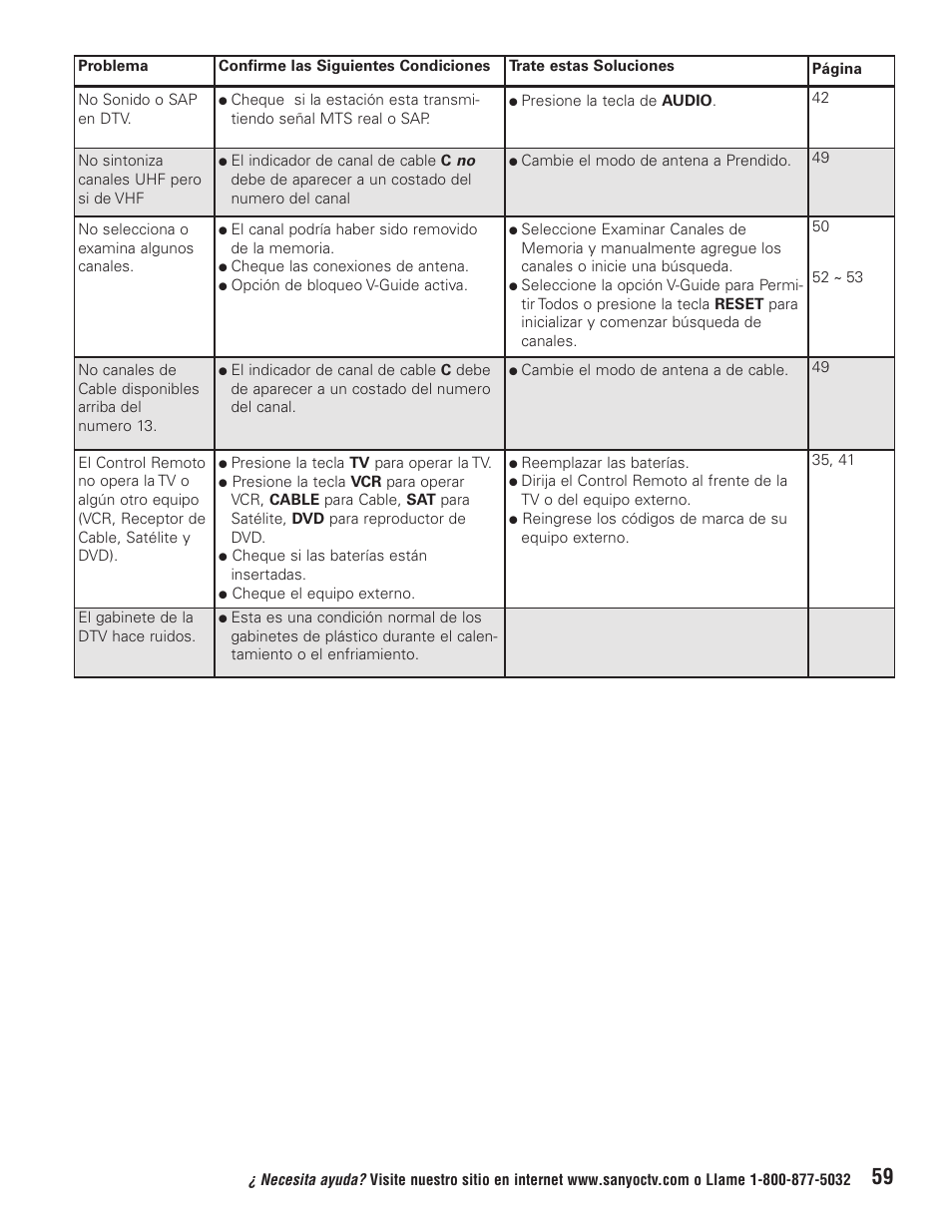 Sanyo HT32744 User Manual | Page 59 / 62