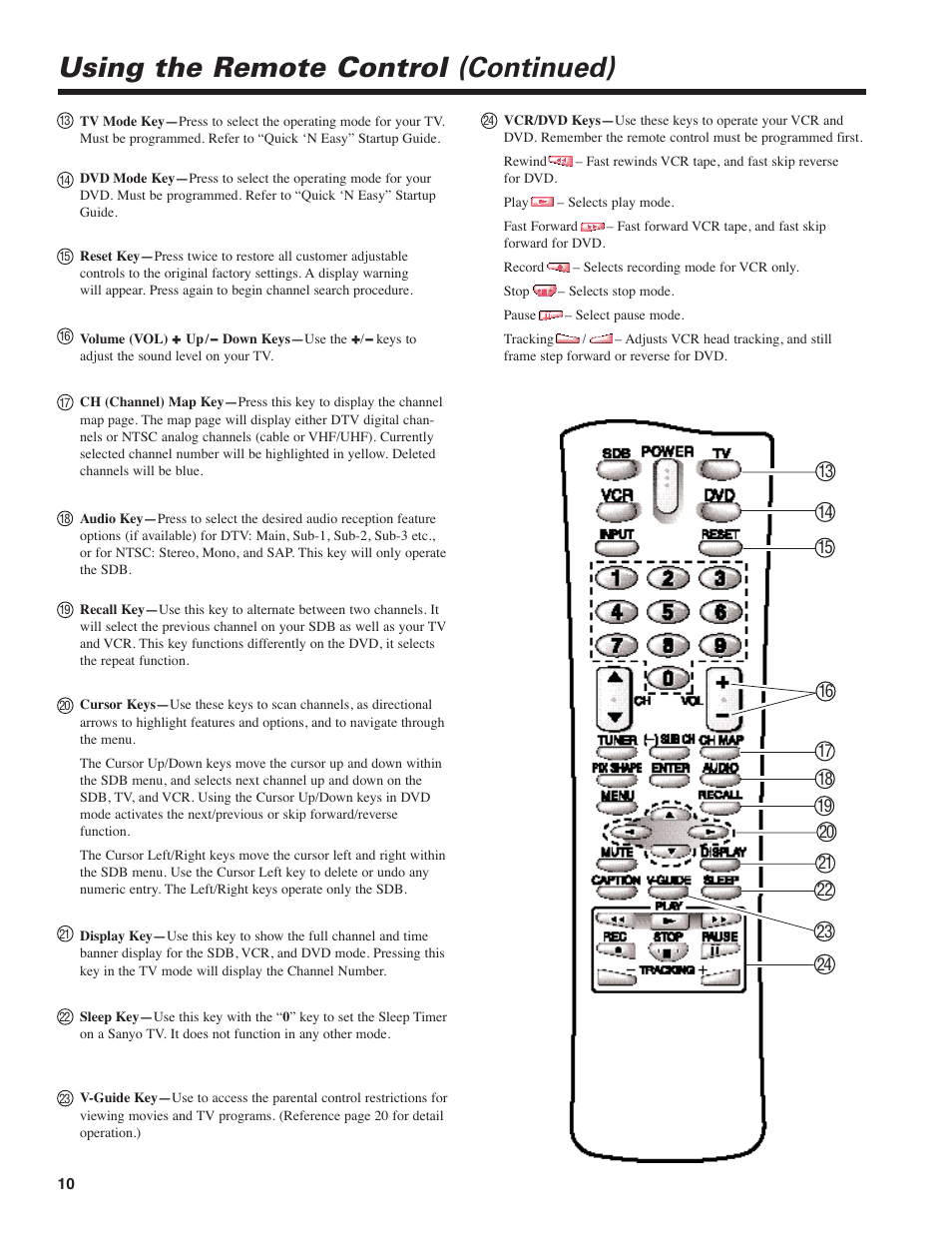 Using the remote control (continued) | Sanyo DIR-2000 User Manual | Page 10 / 24
