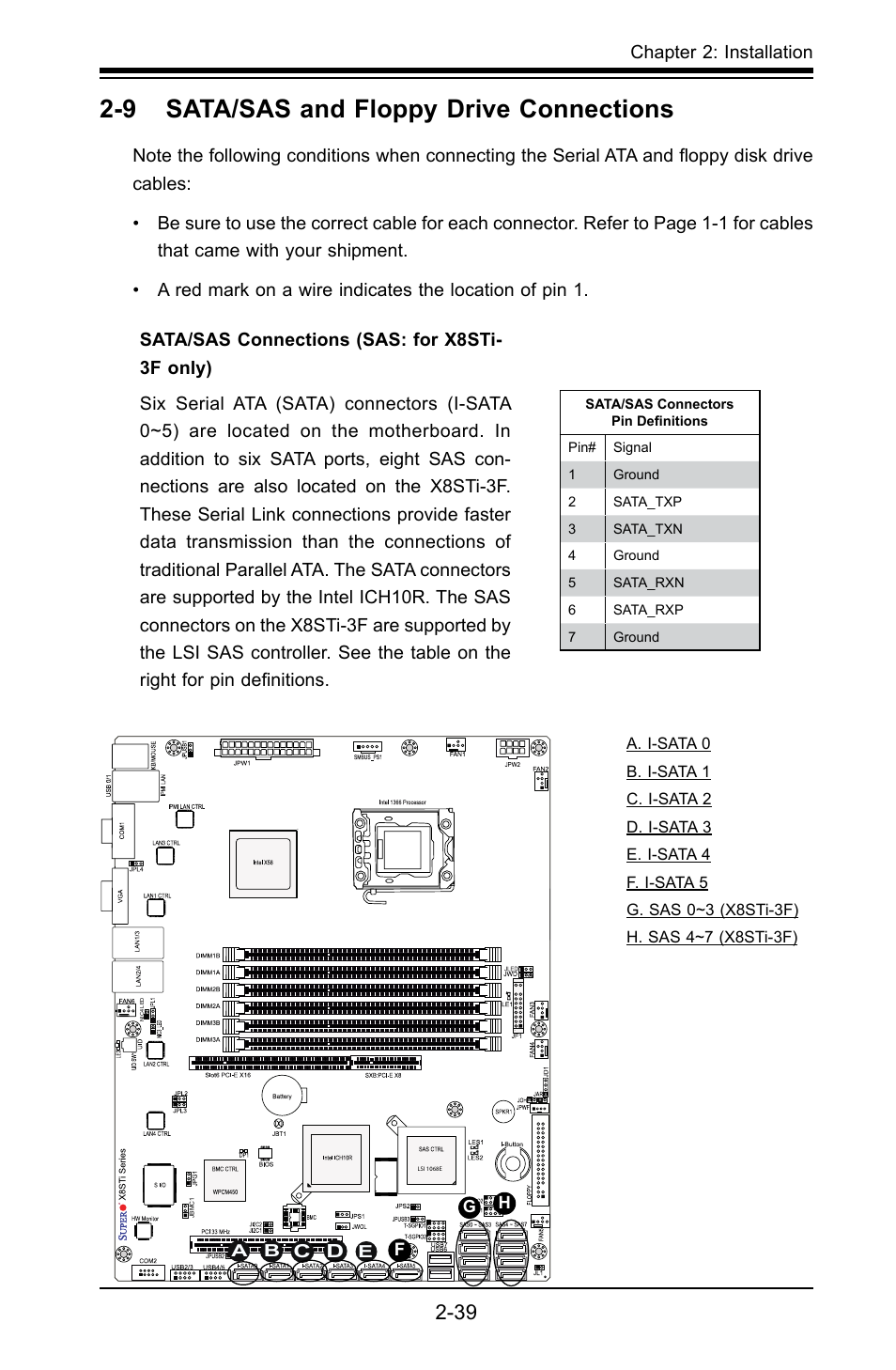 9 sata/sas and floppy drive connections | SUPER MICRO Computer X8STI-F User Manual | Page 63 / 109