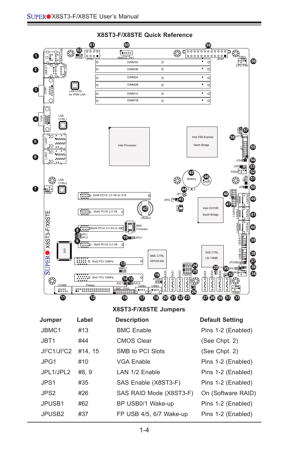 X8st3-f/x8ste user’s manual, X8st3-f/x8ste quick reference, C1/ji | X8st3-f/x8ste | SUPER MICRO Computer X8STE User Manual | Page 12 / 103