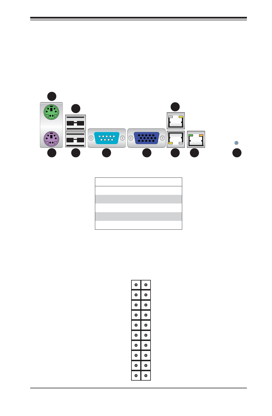 6 i/o port and control panel connections, Front control panel | SUPER MICRO Computer H8QI6-F User Manual | Page 29 / 84