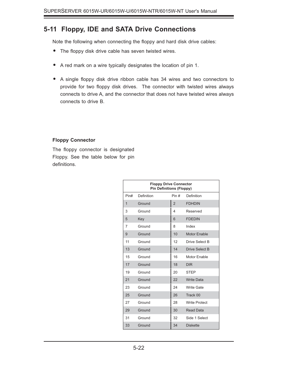 11 floppy, ide and sata drive connections, 22 s | SUPER MICRO Computer 6015W-UR User Manual | Page 54 / 110