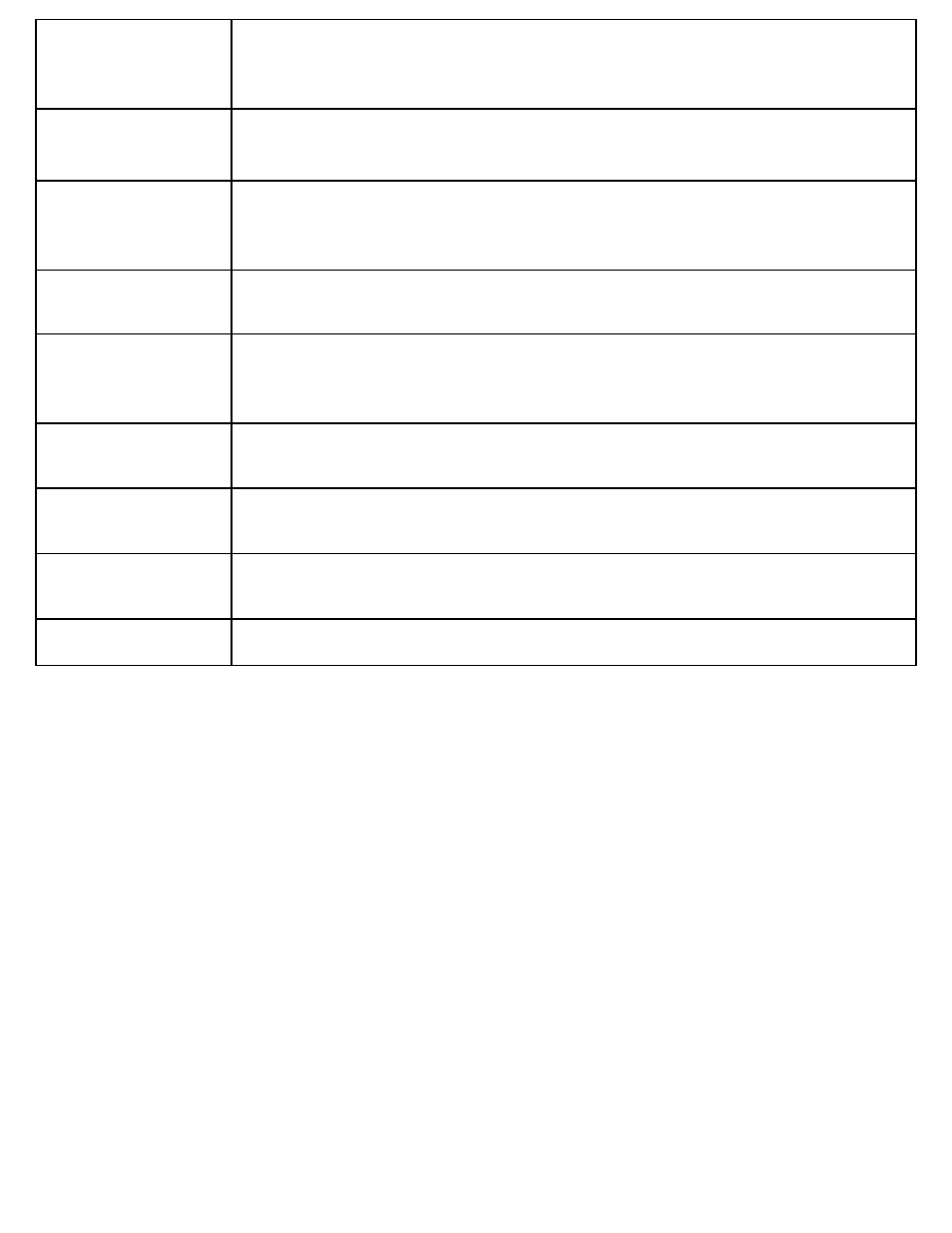 Synchronous interface events | SUPER MICRO Computer MIIC-203 User Manual | Page 32 / 56