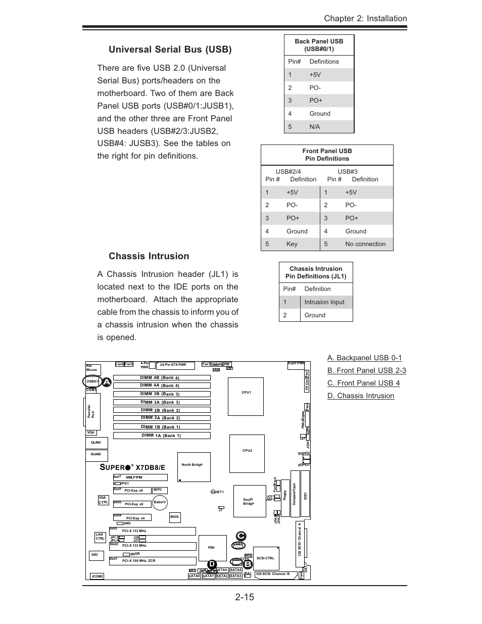 Universal serial bus (usb), Chassis intrusion, Chapter 2: installation | Uper x7db8/e | SUPER MICRO Computer SUPER X7DB8 User Manual | Page 35 / 130