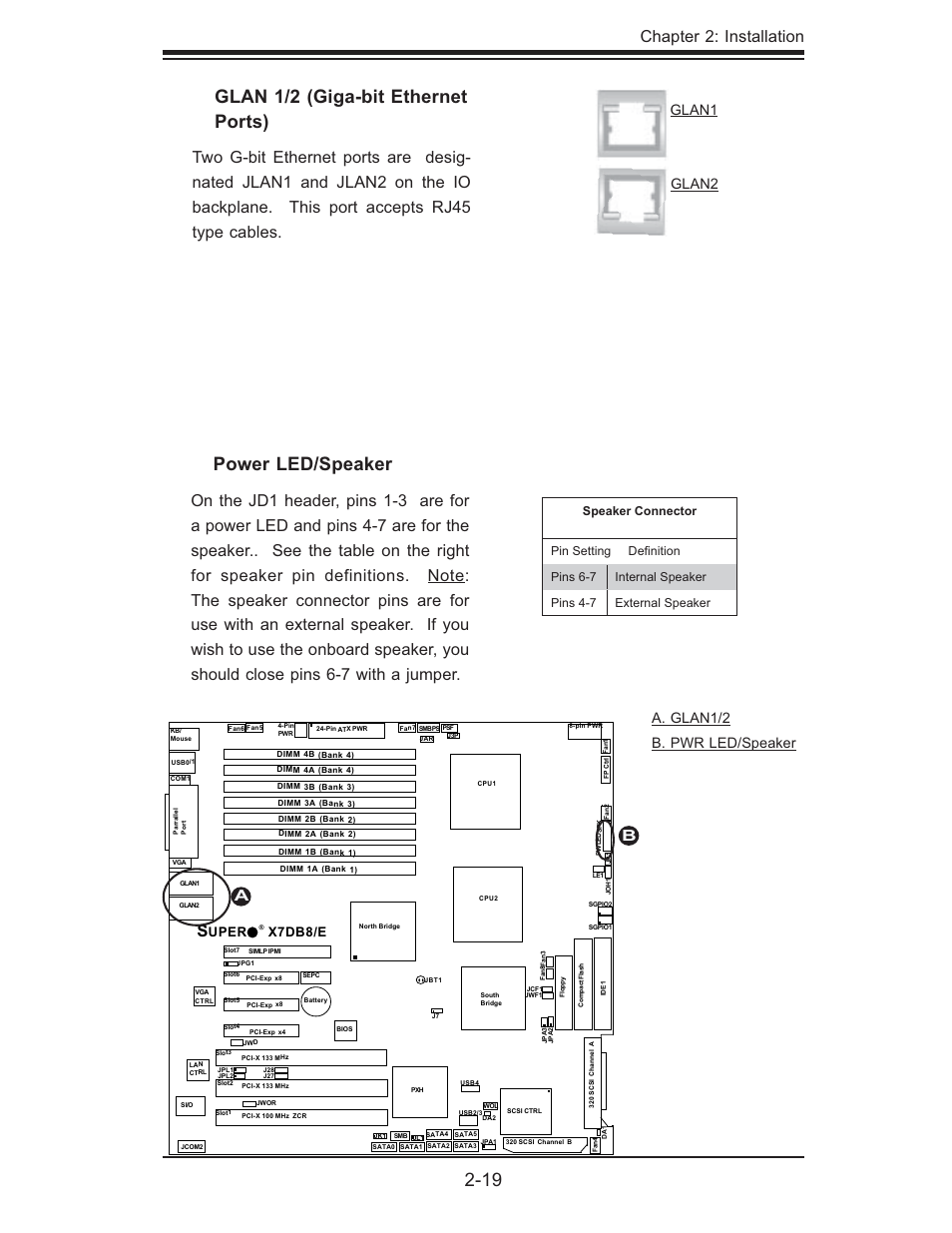 Power led/speaker, Glan 1/2 (giga-bit ethernet ports), Chapter 2: installation | A. glan1/2 b. pwr led/speaker glan1 glan2, Uper x7db8/e | SUPER MICRO Computer SUPER X7DB8 User Manual | Page 39 / 130