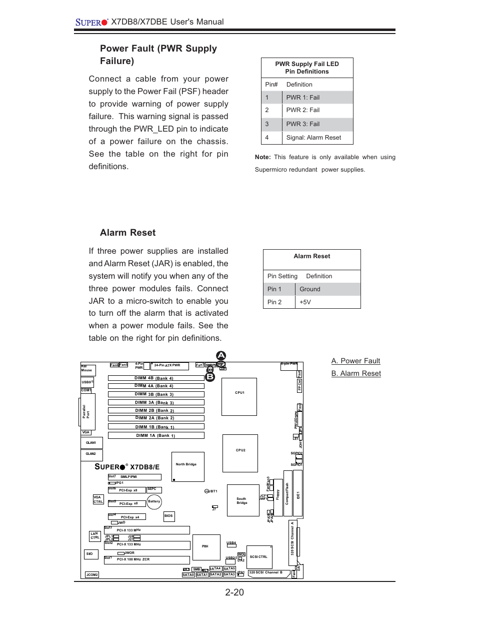 Power fault (pwr supply failure), Alarm reset, X7db8/x7dbe user's manual | A. power fault b. alarm reset, Uper x7db8/e | SUPER MICRO Computer SUPER X7DB8 User Manual | Page 40 / 130