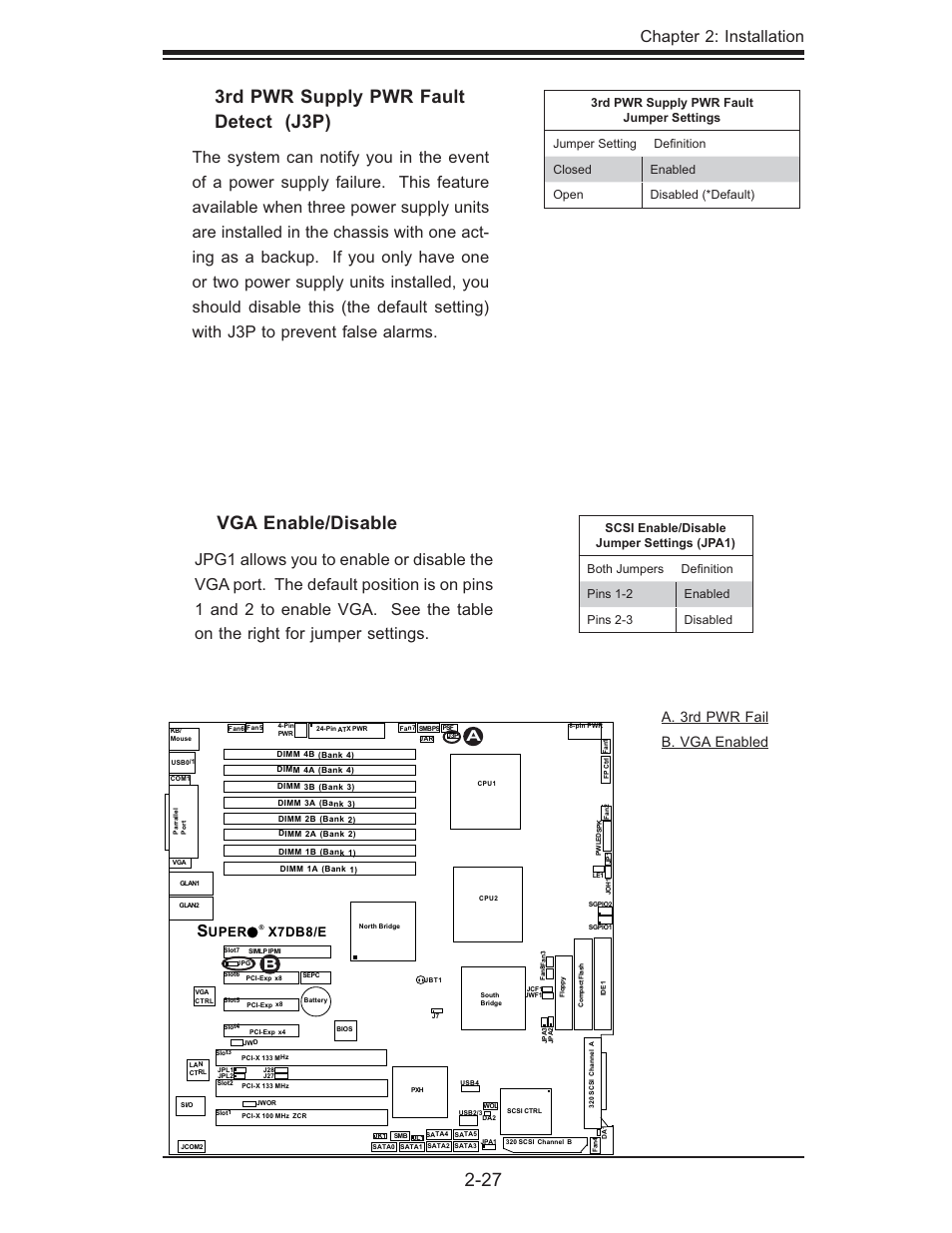 3rd pwr supply pwr fault detect (j3p), Vga enable/disable, Chapter 2: installation | A. 3rd pwr fail b. vga enabled, Uper x7db8/e | SUPER MICRO Computer SUPER X7DB8 User Manual | Page 47 / 130