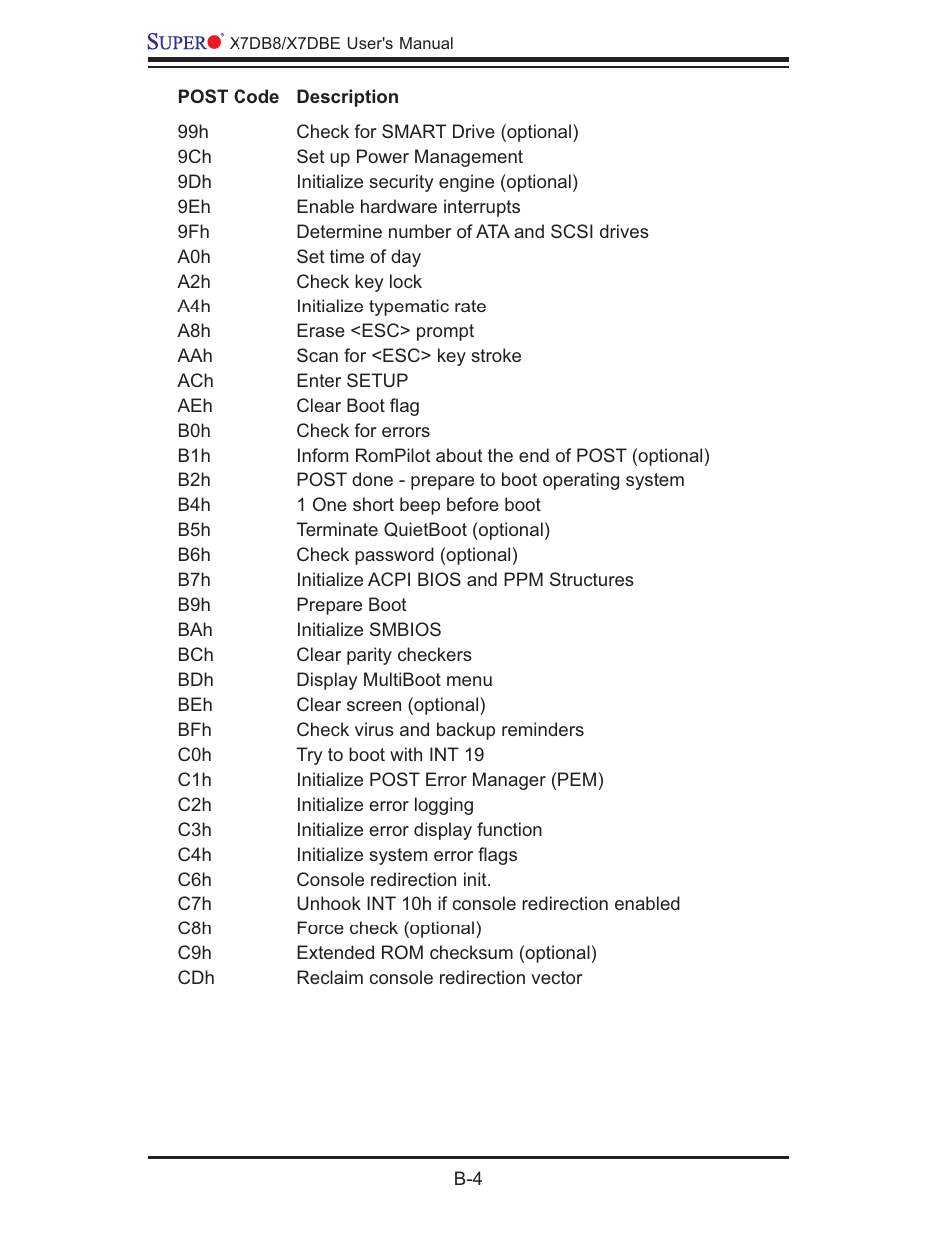 SUPER MICRO Computer SUPER X7DB8 User Manual | Page 94 / 130