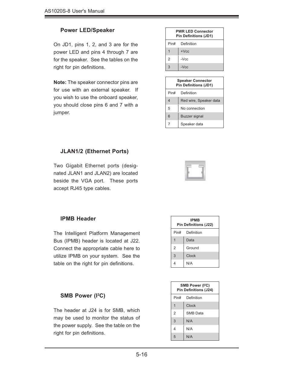 Power led/speaker, Ipmb header, Jlan1/2 (ethernet ports) | Smb power (i | SUPER MICRO Computer AS1020S-8 User Manual | Page 50 / 102