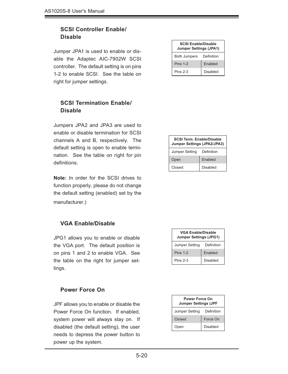 Scsi controller enable/ disable, Scsi termination enable/ disable, Vga enable/disable | Power force on | SUPER MICRO Computer AS1020S-8 User Manual | Page 54 / 102