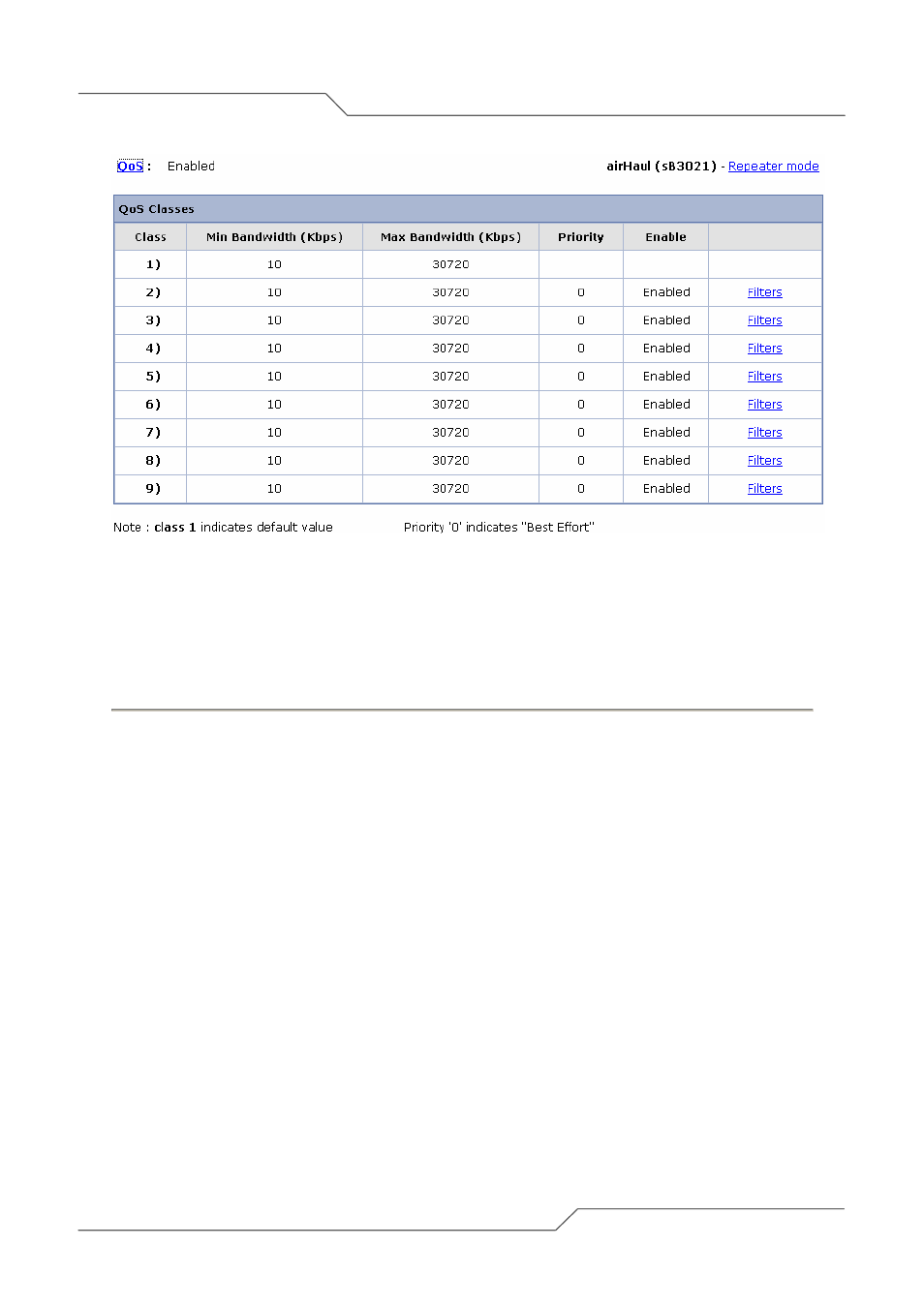 SmartBridges sB3021 User Manual | Page 77 / 113