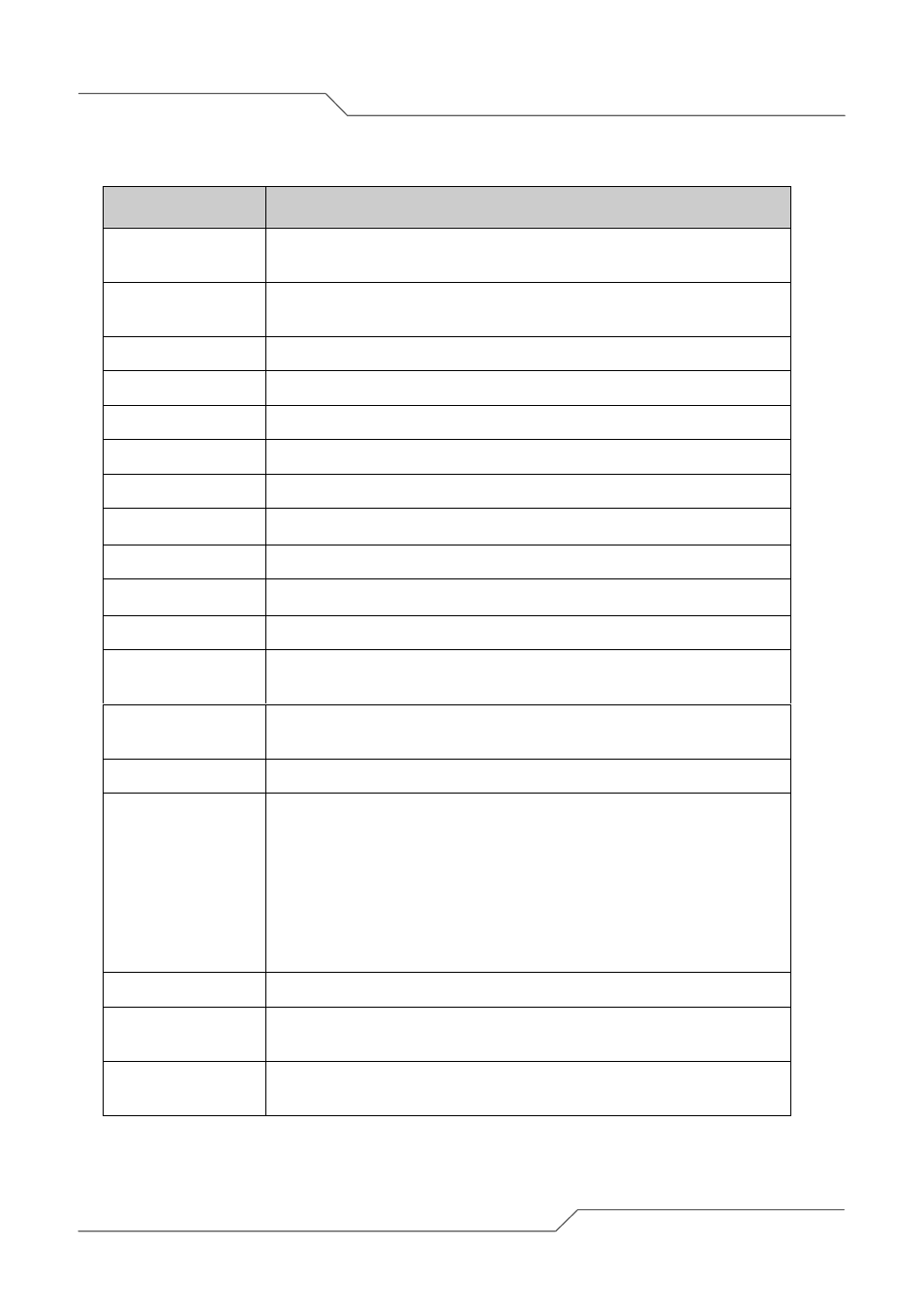 SmartBridges sB3021 User Manual | Page 92 / 113