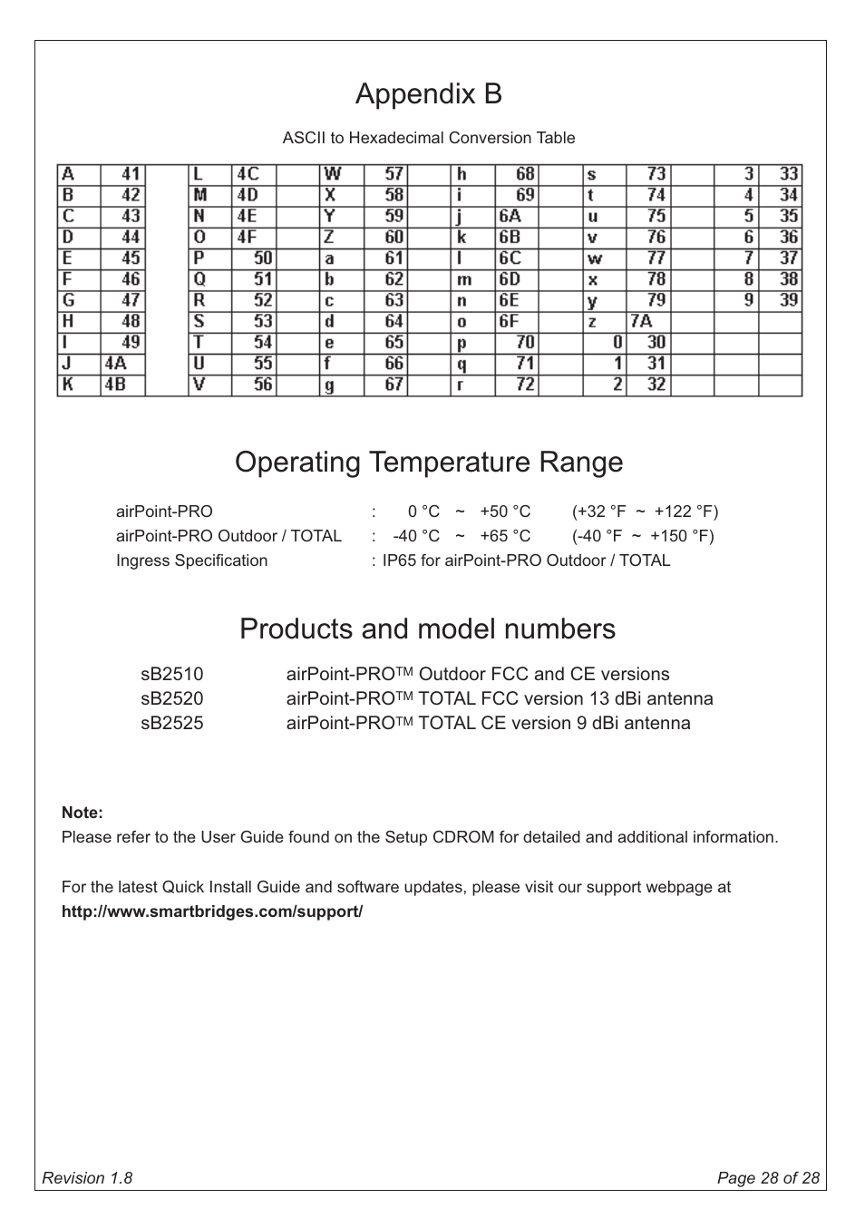 Appendix b, Operating temperature range, Products and model numbers | SmartBridges airPoint Pro Series User Manual | Page 28 / 28