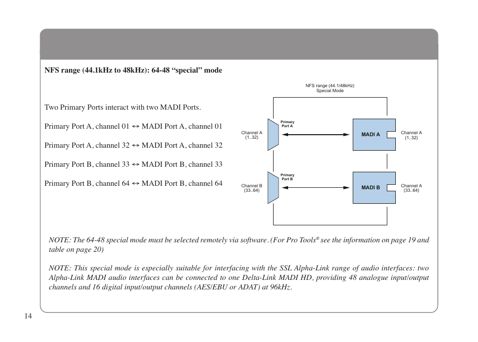 Solid State Logic XLogic Delta LINK MADI HD User Manual | Page 18 / 32