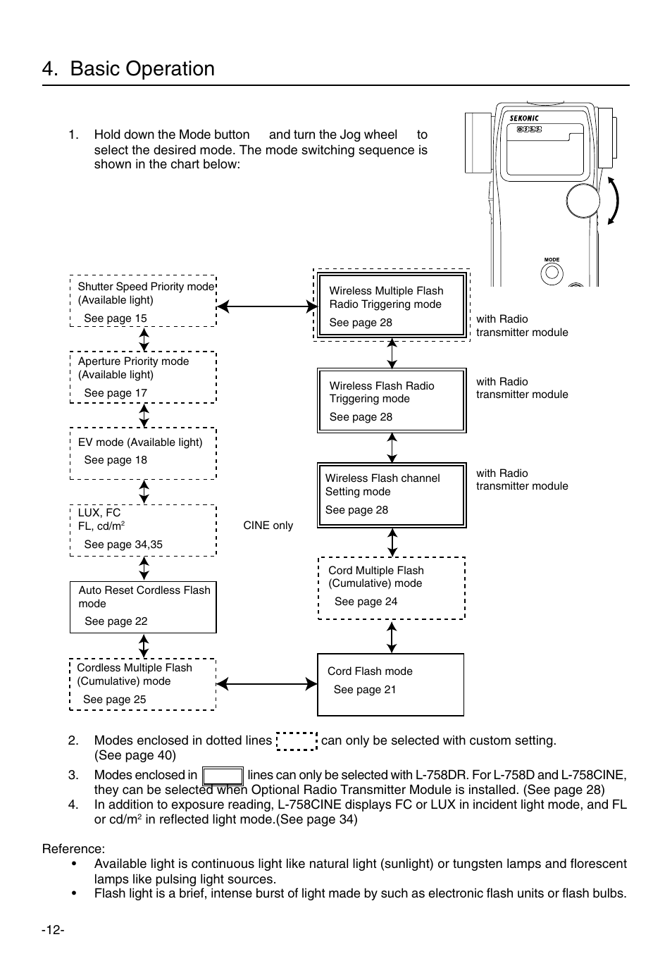 Basic operation | Sekonic L-758DR User Manual | Page 18 / 68