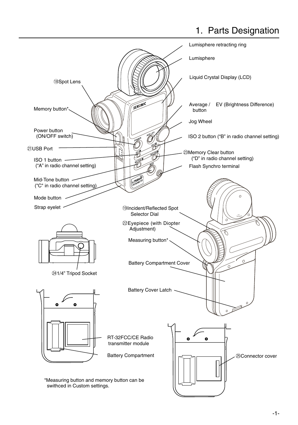 Parts designation, English | Sekonic L-758DR User Manual | Page 7 / 68