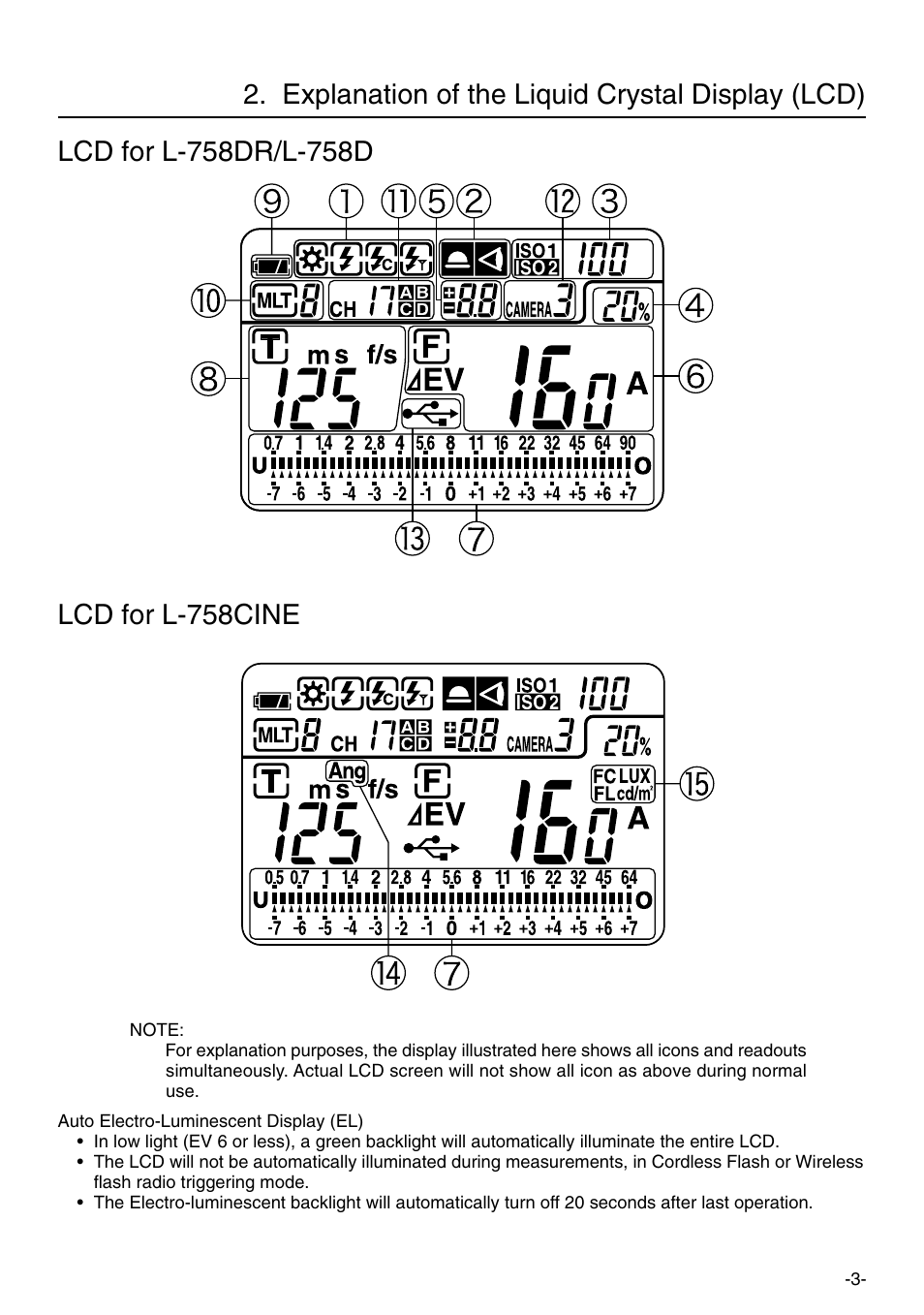 Explanation of the liquid crystal display (lcd), English | Sekonic L-758DR User Manual | Page 9 / 68