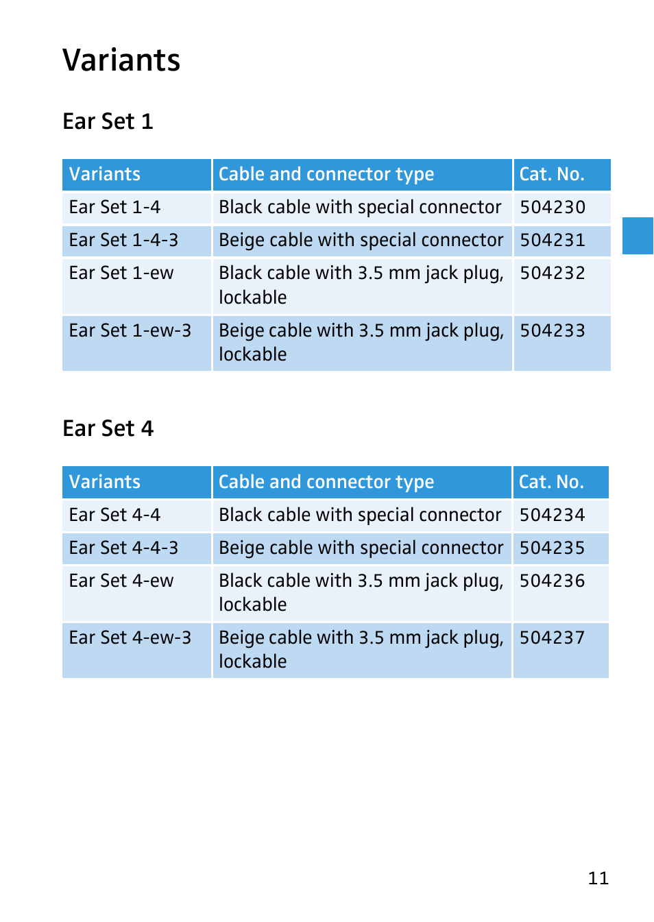 Variants, Ear set 1, Ear set 4 | Ear set 1 ear set 4 | Sennheiser 504233 User Manual | Page 12 / 23