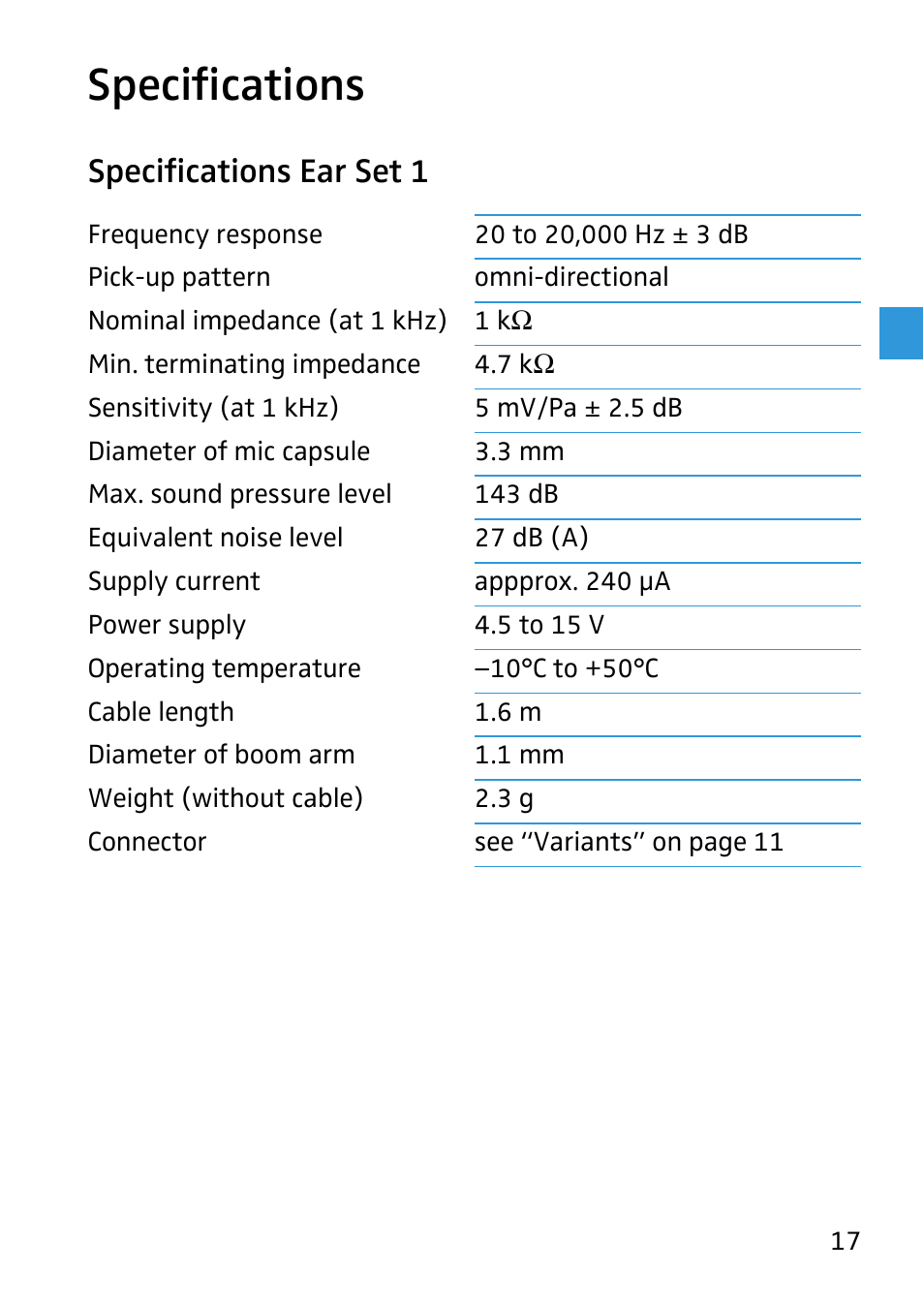Specifications, Specifications ear set 1 | Sennheiser 504233 User Manual | Page 18 / 23