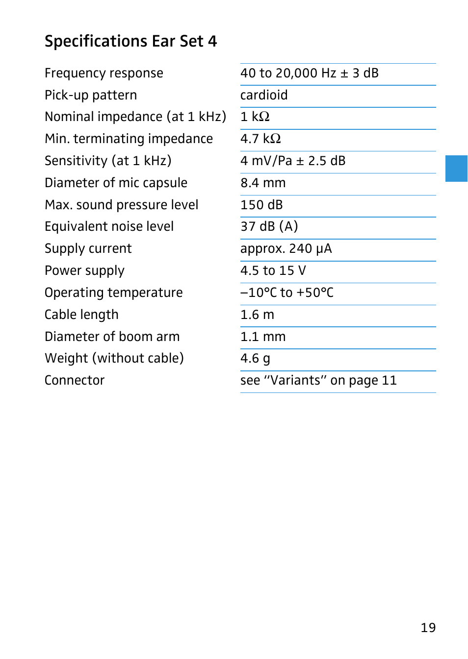 Specifications ear set 4 | Sennheiser 504233 User Manual | Page 20 / 23