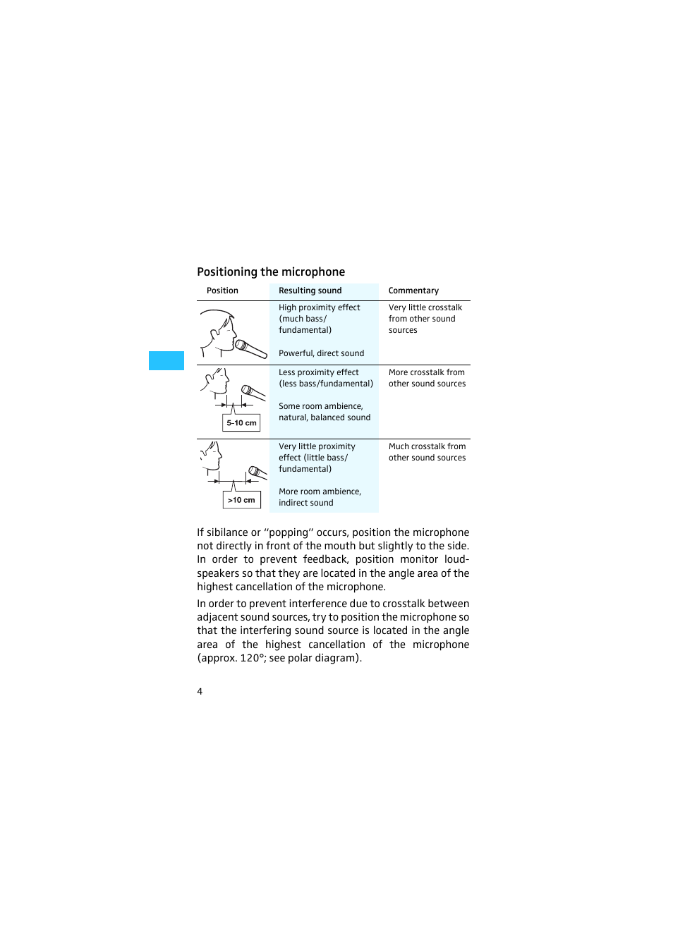 Positioning the microphone | Sennheiser THREEPACK- User Manual | Page 5 / 10