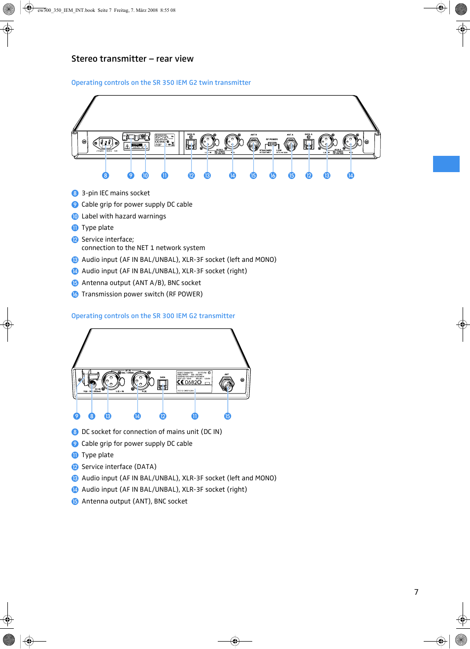 Stereo transmitter - rear view, Stereo transmitter – rear view | Sennheiser W300 IEM User Manual | Page 9 / 46