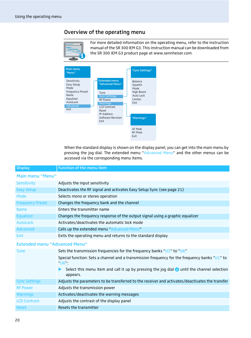 Overview of the operating menu, Main menu “menu, Extended menu “advanced menu | Sennheiser evolution wireless SR 300 IEM User Manual | Page 22 / 30