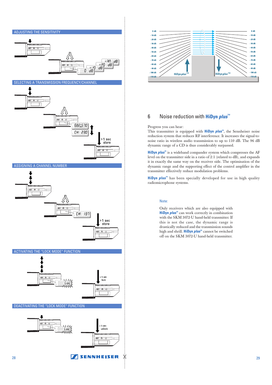 6noise reduction with, Hidyn plus | Sennheiser SKM 3072-U User Manual | Page 4 / 11