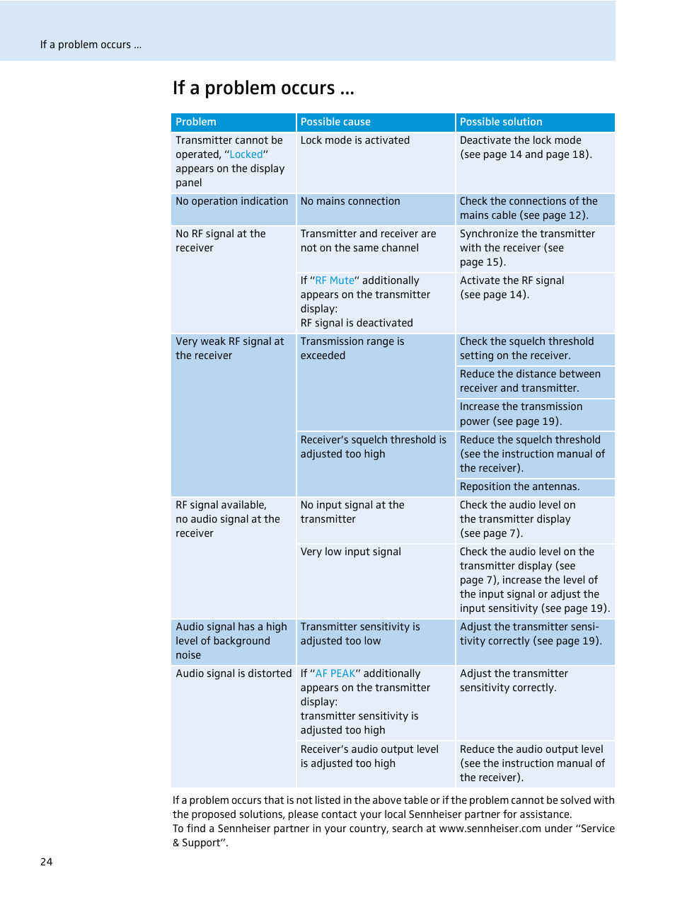 If a problem occurs | Sennheiser SR 2050 IEM User Manual | Page 25 / 29