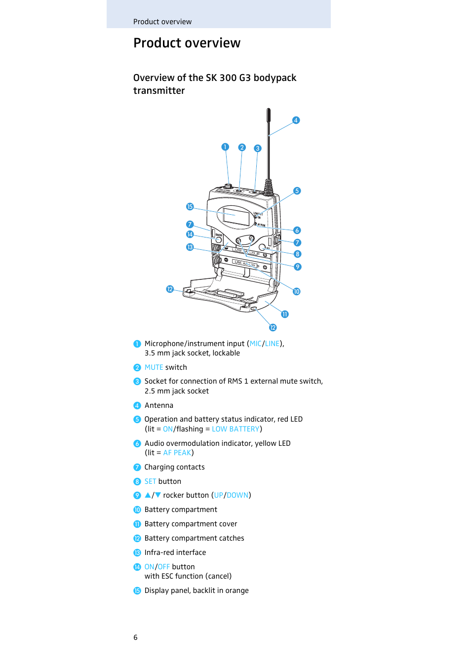 Product overview, Overview of the sk 300 g3 bodypack transmitter | Sennheiser SK 300 User Manual | Page 7 / 41