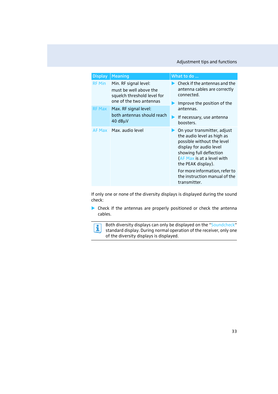 Sennheiser EM500 User Manual | Page 34 / 64