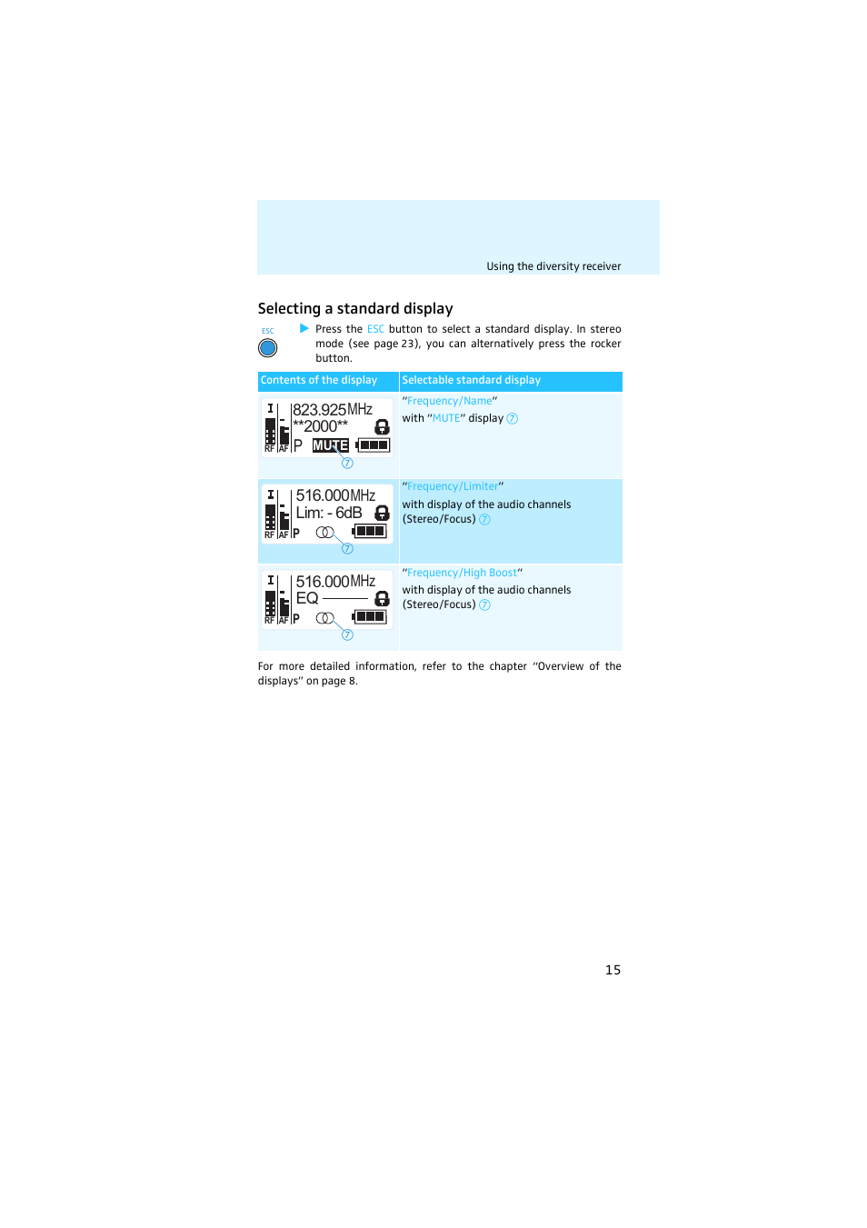 Selecting a standard display, 000 lim: - 6db, 000 eq | Sennheiser EK 2000 IEM User Manual | Page 16 / 41