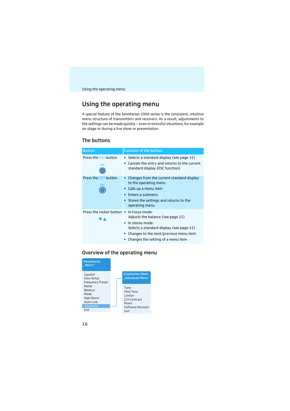 Using the operating menu, The buttons, Overview of the operating menu | The buttons overview of the operating menu | Sennheiser EK 2000 IEM User Manual | Page 17 / 41