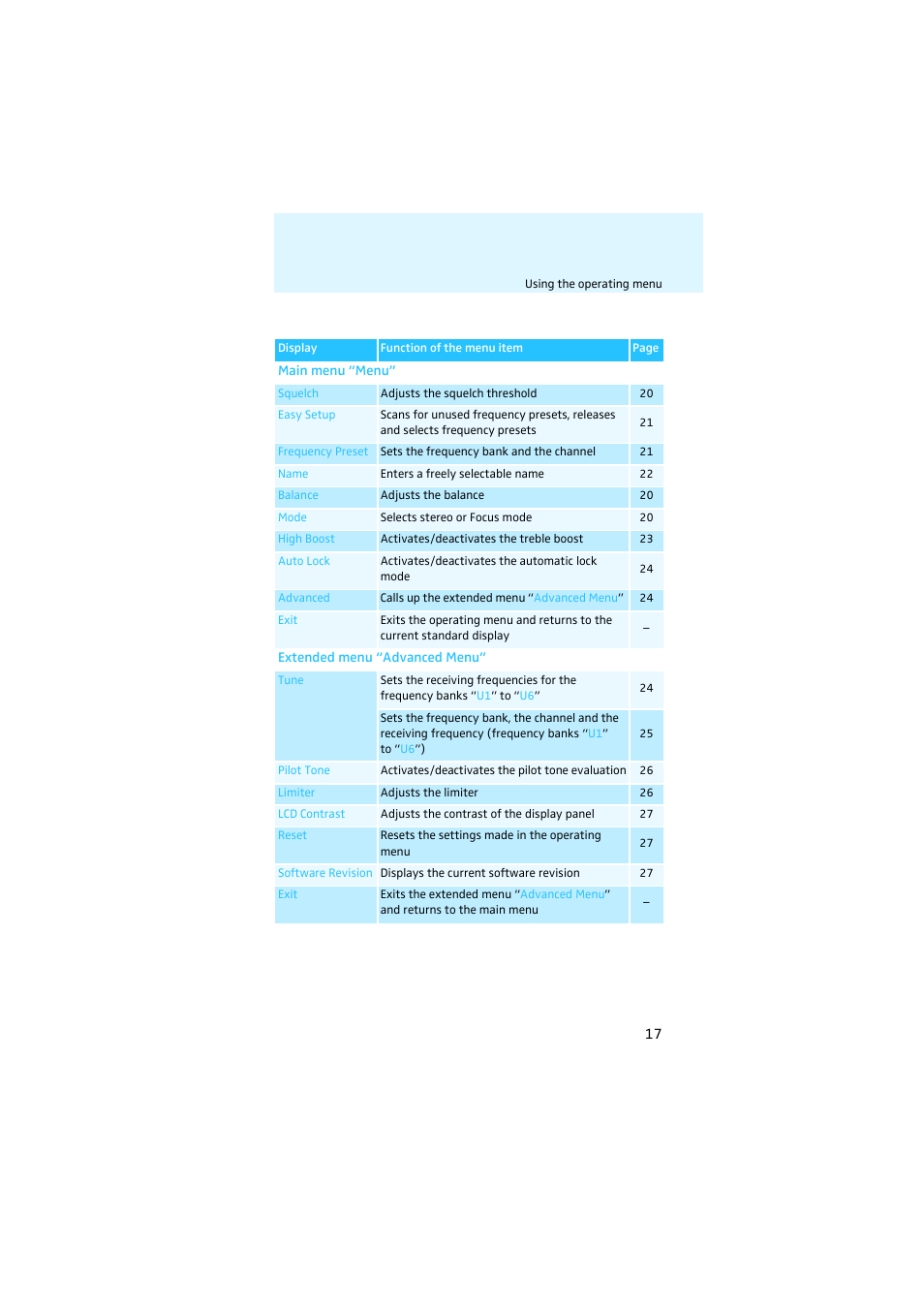 Sennheiser EK 2000 IEM User Manual | Page 18 / 41