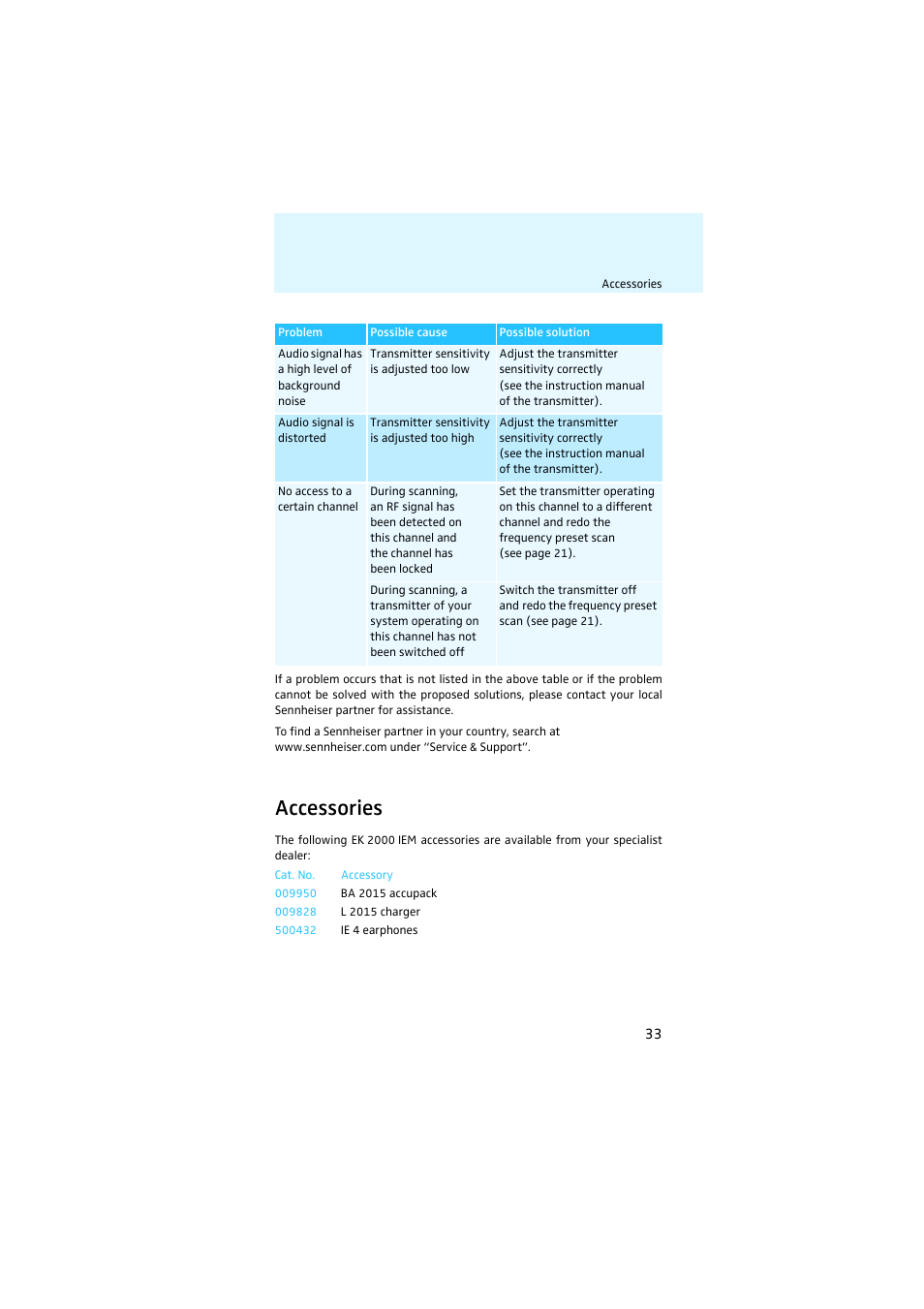 Accessories | Sennheiser EK 2000 IEM User Manual | Page 34 / 41