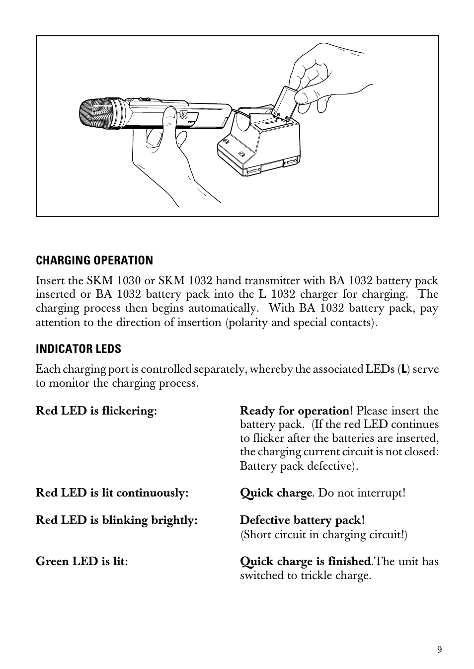 Sennheiser Double Charger L 1032 User Manual | Page 9 / 28