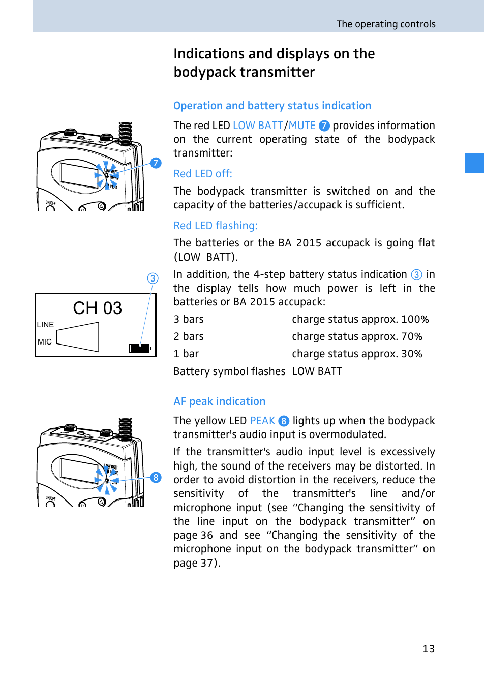 Operation and battery status indication, Af peak indication, Ch 03 | Sennheiser 2020 User Manual | Page 15 / 60