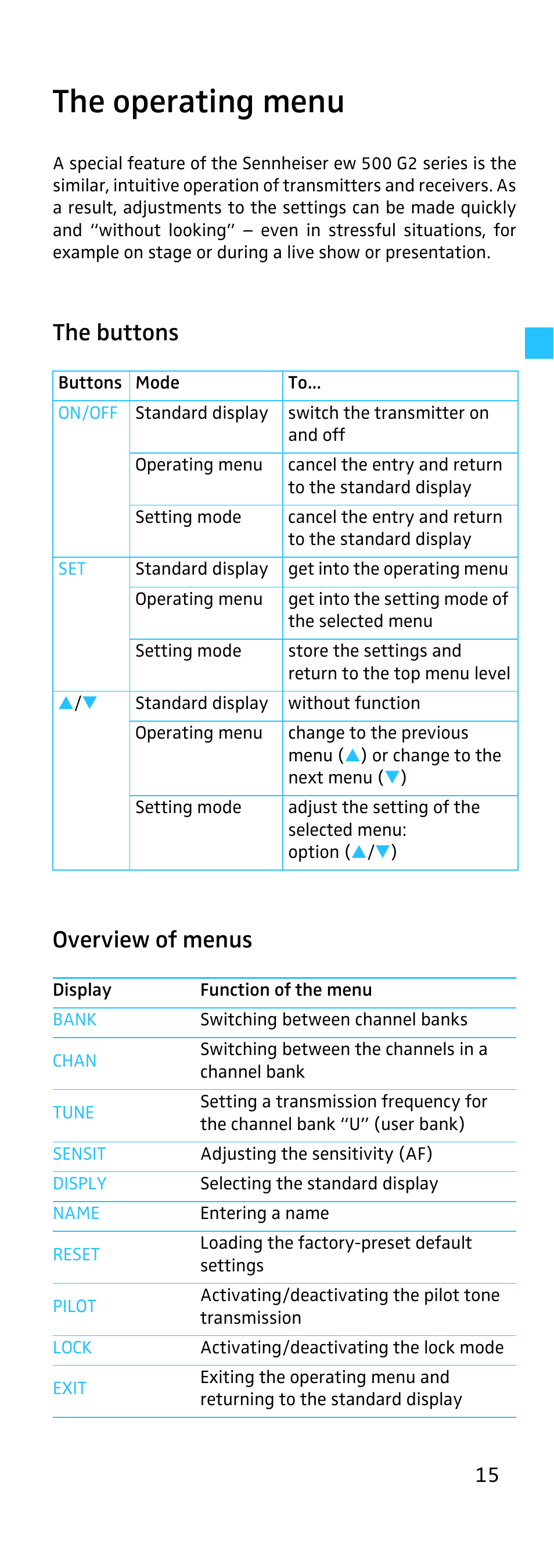 The operating menu, The buttons, Overview of menus | The buttons overview of menus | Sennheiser EK 500 User Manual | Page 15 / 31