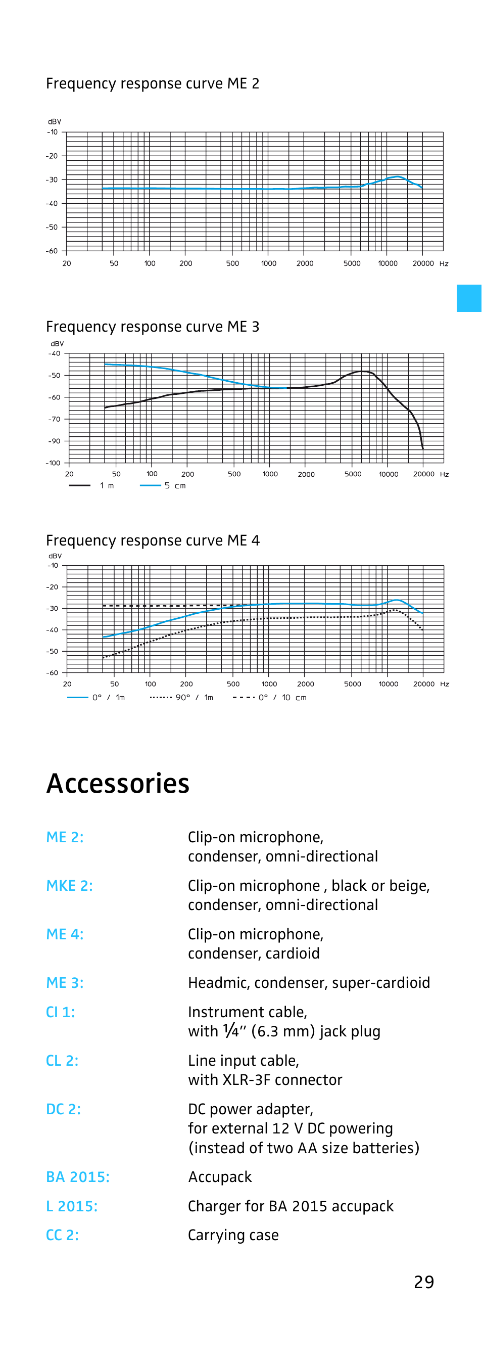 Accessories | Sennheiser EK 500 User Manual | Page 29 / 31