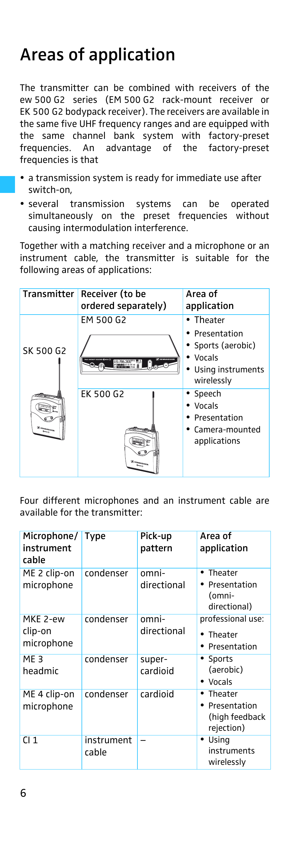 Areas of application | Sennheiser EK 500 User Manual | Page 6 / 31