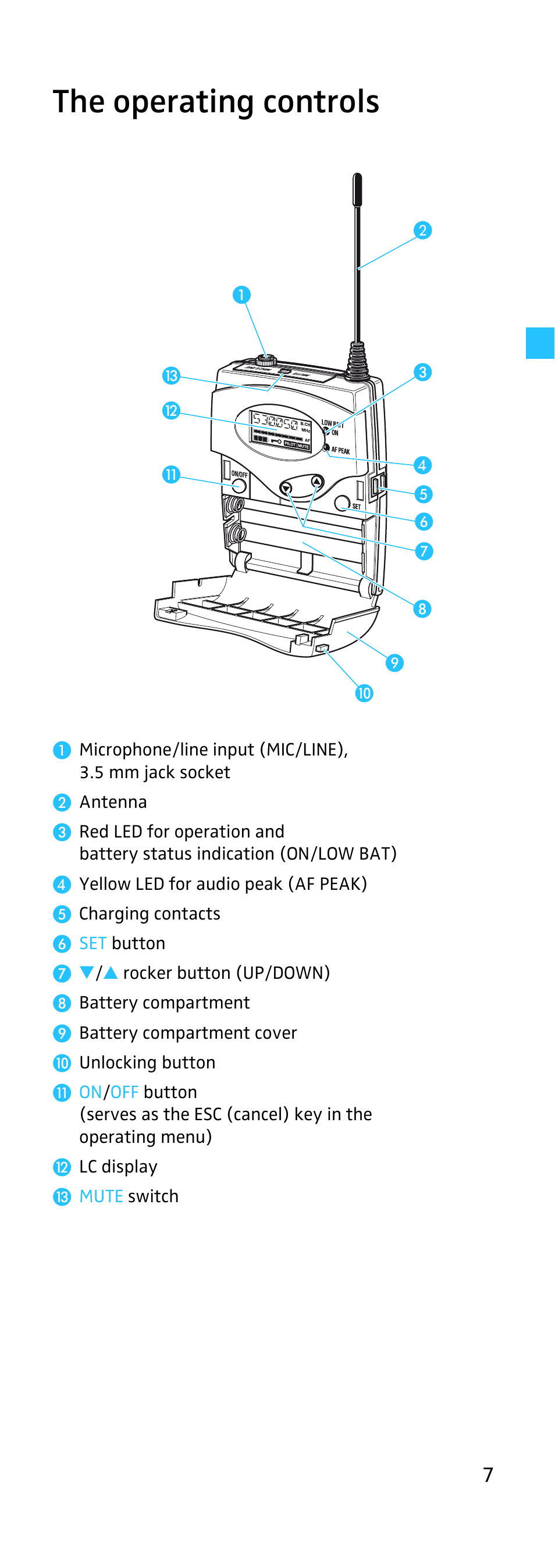 The operating controls | Sennheiser EK 500 User Manual | Page 7 / 31