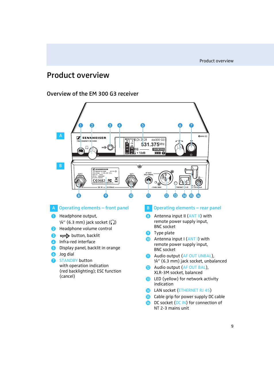 Product overview, Overview of the em 300 g3 receiver | Sennheiser Rack-mount Receiver EM 300 G3 User Manual | Page 10 / 62